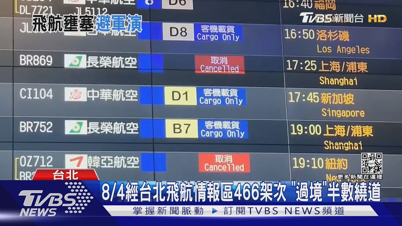 飛日「遇軍演」晚40分　旅遊達人：差點趕不上轉機