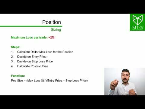 4.4  Position Sizing