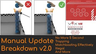 Vex Push Back 2.0 Game Manual Update Breakdown