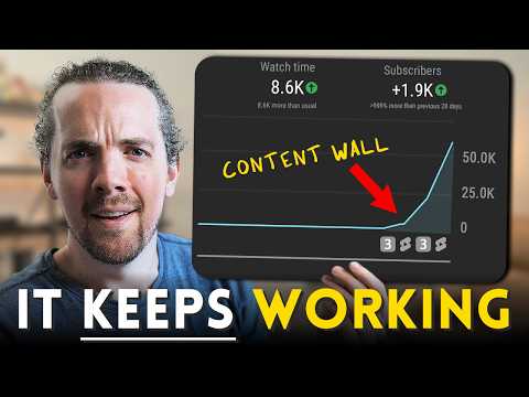 The NEW YouTube Technique That's EXPLODING Small Channels (Content Walls)