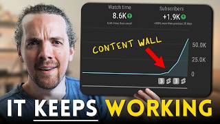 The NEW YouTube Technique That's EXPLODING Small Channels (Content Walls)