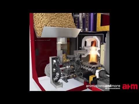 3D animations - Pellets Heizkessel Biolyt von HOVAL