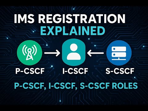 Understanding IMS Registration: P-CSCF, I-CSCF, and S-CSCF Roles