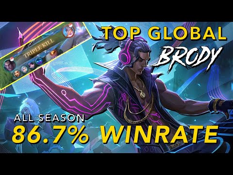 Massive Damage Marksman - Top Global Brody by Asensio. (Mobile Legends Gameplay, Builds) - MLBB