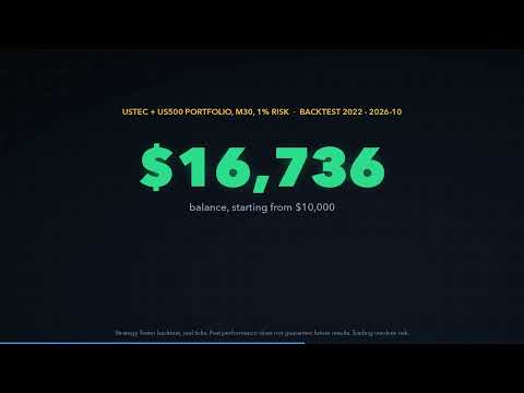 Video Momentum Pulse EA