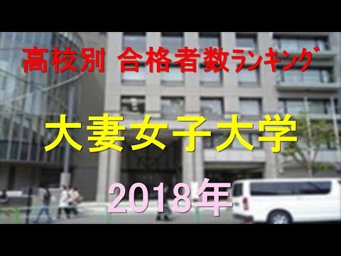 臨床検査学科 大妻女子大学 高校別合格者数ランキング 2018年【グラフでわかる】