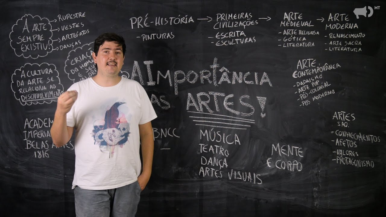 A importância das artes - O que é artes visuais?