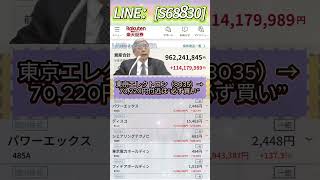 #資産形成,#投資戦略,#投資信託,#ETF,#インデックス投資,#積立投資,#NISA,#新NISA,#つみたてNISA,#iDeCo,#配当金,#配当利回り,#決算,#決算分析,#業績,#企業分析