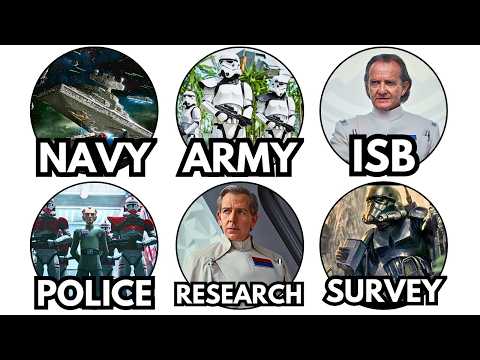 Every Branch of the Empire in Star Wars EXPLAINED in Detail