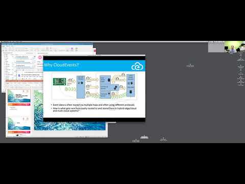 Kubernetes SIG Instrumentation 20200123