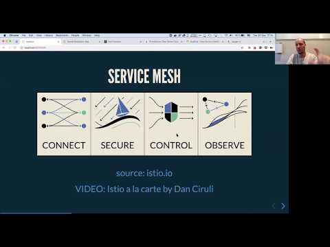 Chaos Engineering WG Meeting - 2018-09-25