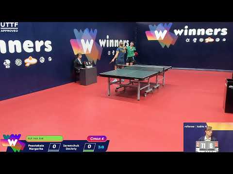 Winners Table Tennis League Pesotskaia Margarita - Iaremchuk Dmitriy 10:00 31.08.2020