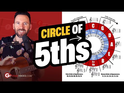 How To Use The Circle Of Fifths SUPER EASY on Guitar | Guitar Tricks