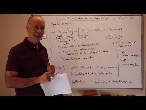 05 01 Projective Transformations and the OpenGL Pipeline
