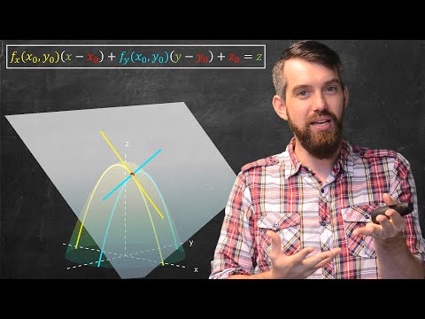 image-What is the normal line to a surface?
