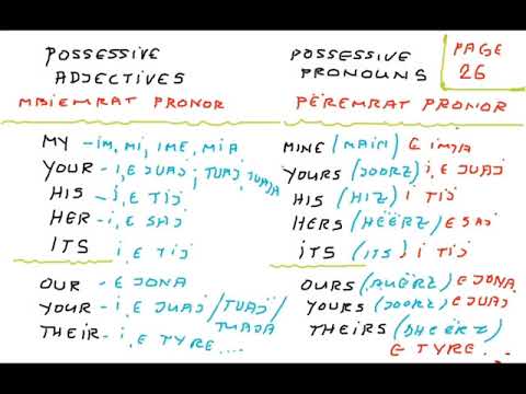 21 Gjuhe Angleze Klasa 6 Kapitulli 2 Mesimi 7