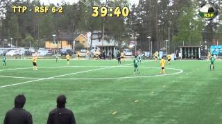preview picture of video 'Tullinge TP - Rönninge Salem Fotboll'