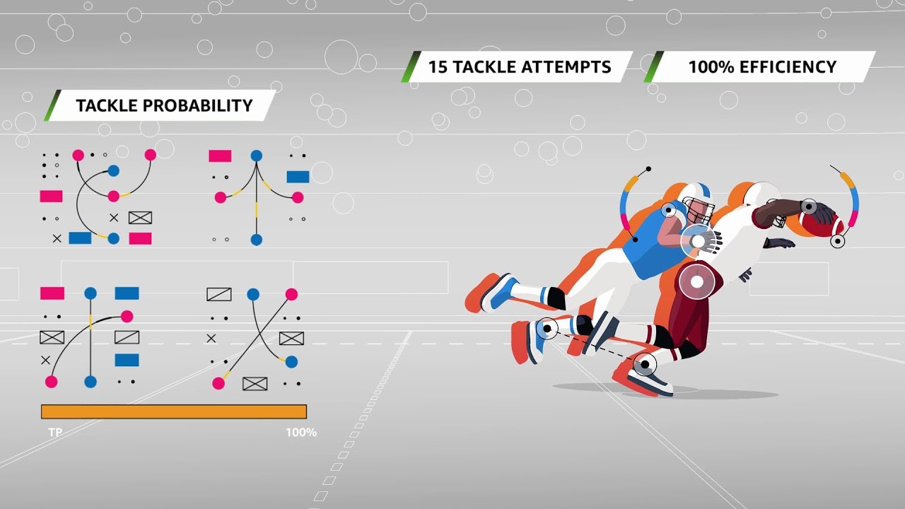 Missing alt text value