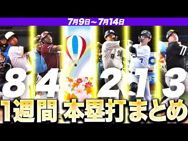 【7/9-7/14】本塁打“全18弾”まとめ【F8E4L0M2B1H3】