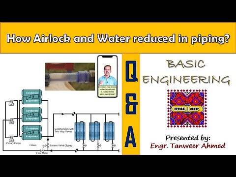 HVAC Interview Questions and Answers HVAC Job Interview Part 1 in Urdu Hindi