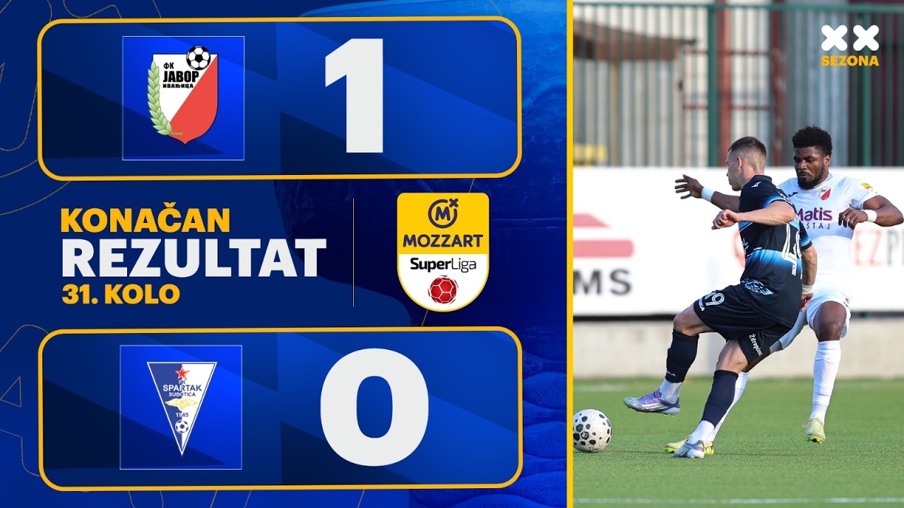 FK Javor Ivanjica vs FK Spartak Subotica Highlights