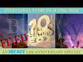 Every 20th Century Fox Blue Sky Studios Logo From Every Ice Age Film 2002 2016 FIXED
