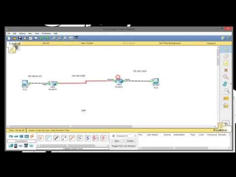 OSPF In Cisco Packet Tracer
