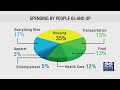 Retirement planning: How to fund your lifestyle when you retire Retirement planning: How to fund your lifestyle when you retire