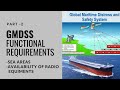 GMDSS PART 2 Functional Requirements Sea Areas