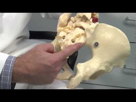 Relief from Hip Bursitis