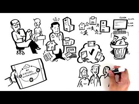 Sutter Virtual Workspace