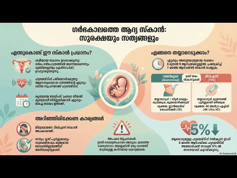 The Viability Scan — video thumbnail