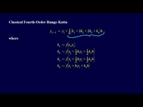 7.1.8-ODEs: Classical Fourth-Order Runge-Kutta