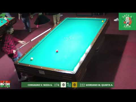 🏆 Parte 4 | Consagno–Nizza vs Giordano–Quarta – Epilogo