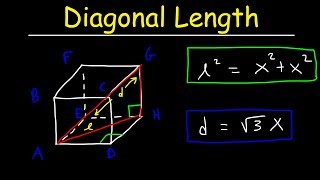 Diagonal Length of a Cube
