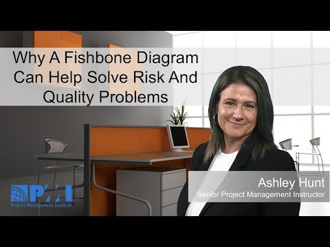 Why A Fishbone Diagram Can Help Solve Risk And Quality Problems