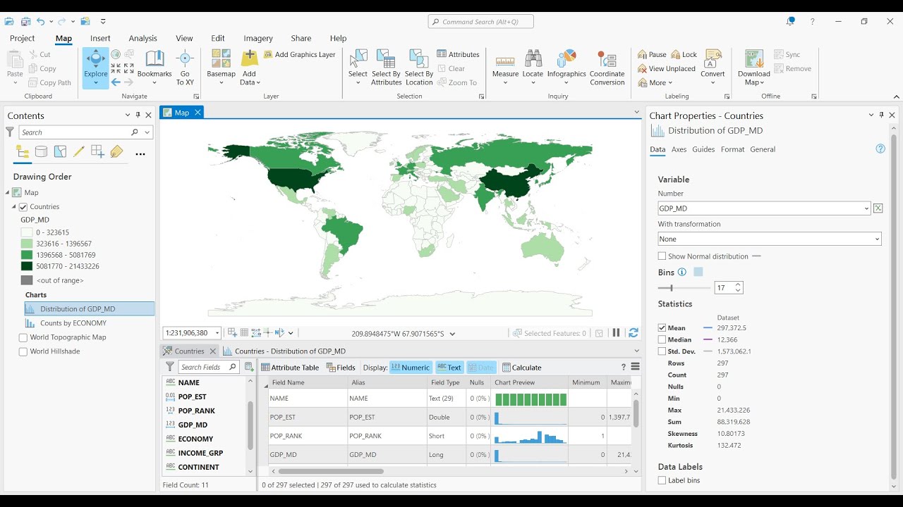Data Engineering in ArcGIS Pro