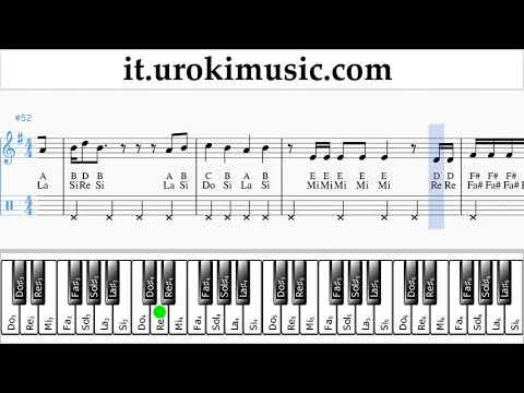 Lezioni di Pianoforte (mano destra) LSD - Thunderclouds ft. Sia, Diplo, Labrinth Tutorial Spartito
