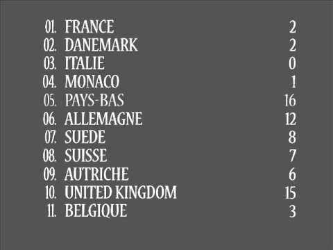 Eurovision song contest 1959. Revoting