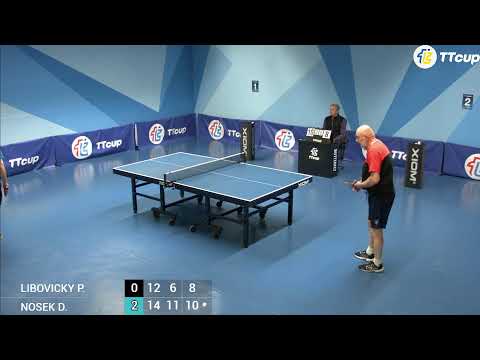 28.04.2023 TTCup Czech 3