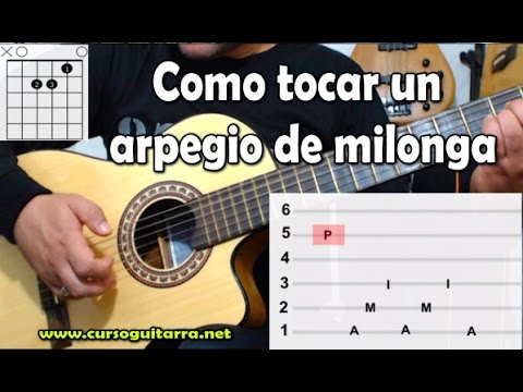 Aprende este Arpegio de MILONGA en 1 Minuto ⏱️