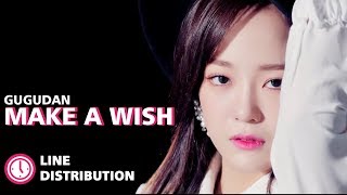 GUGUDAN - Make A Wish [Line Distribution] (구구단) - 소원 들어주기 (Color Coded Bars)
