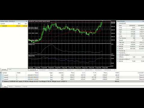 Video Tetrarch EA