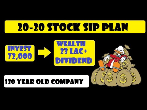DABUR LTD || Invest 72000 INR and Get 23 Lac & Dividend || STOCK SIP PLAN Video