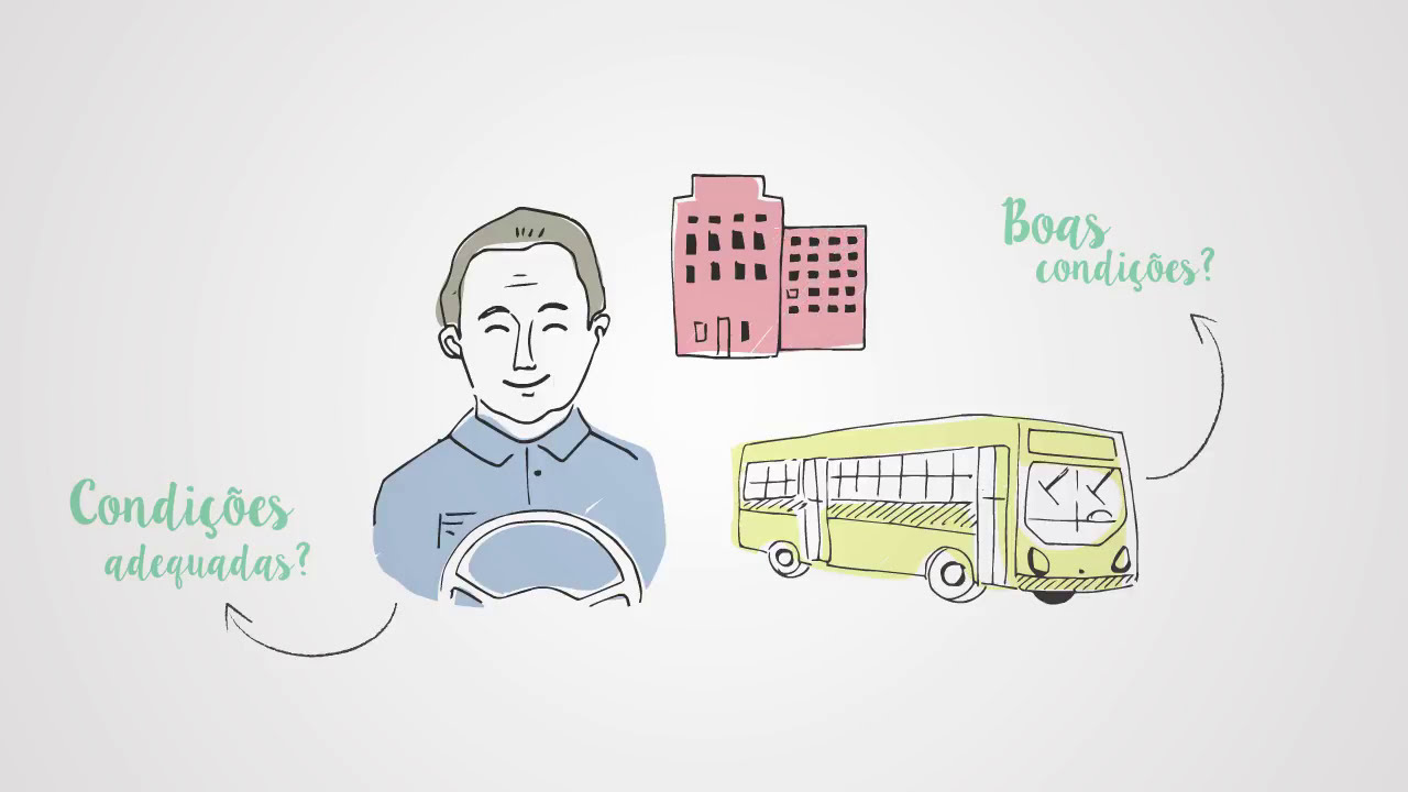 ✏️ Portfólio Ideia Clara | Vamos falar sobre isso: Mobilidade Urbana