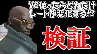 【検証動画】「VCを使うとレートはどれだけ変わるのか」検証します。