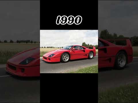 Thumbnail for #evolution Ferrari#1960~2023#viralshortsvideo by Ferrari