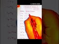 Structural Isomerism Trick Neet2024 Neet2024 Neetpyq Cpsharmaclasses Chemistry
