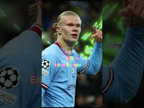 Top 10 highest paid footballers in the world 2025 |#football #messi #neymarjr #ronaldo #cristiano