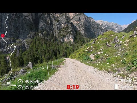 20 minute Indoor Cycling Mountain Bike Workout Dolomites Italy Speed Display 4K Video